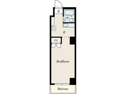 ノースポール北大前(1K/2階)の間取り写真