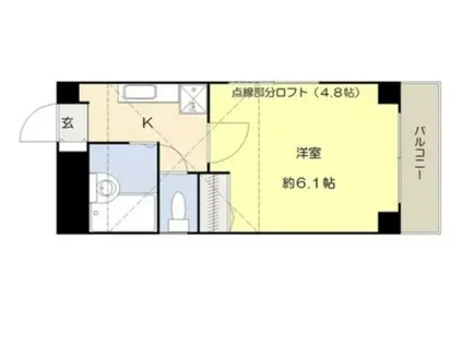 キャメル大島(1K/2階)の間取り写真