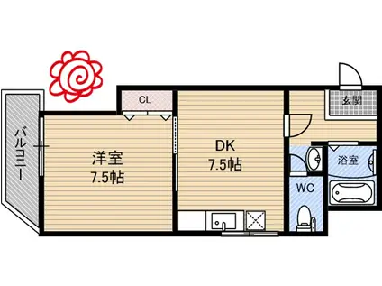 シティーパリス(1DK/2階)の間取り写真