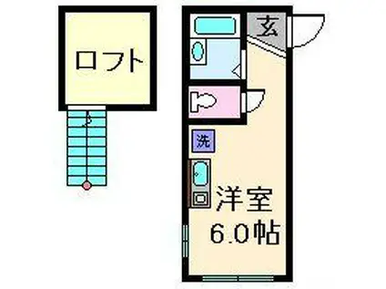 アークエステート北千住(ワンルーム/2階)の間取り写真