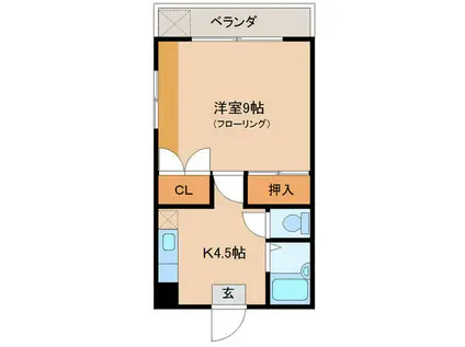 第2サンライズゆきやま(1K/3階)の間取り写真