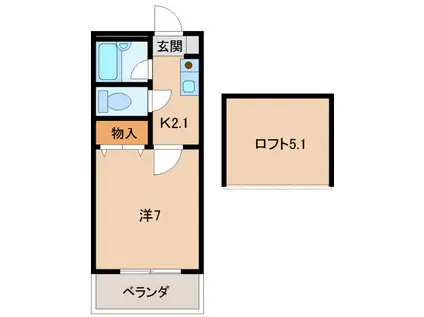 コスモコートコサコ(1K/2階)の間取り写真