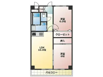 ブライトンコート中万々(2LDK/7階)の間取り写真