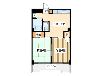 ピアハイツ(2DK/3階)の間取り写真