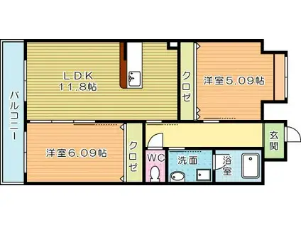 LEAD大手町(2LDK/10階)の間取り写真