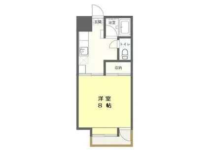 グリーンハイツ島(1K/2階)の間取り写真