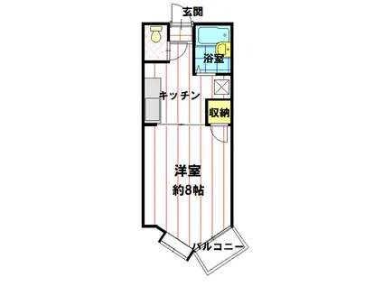 クオリティハウス川端(1K/2階)の間取り写真