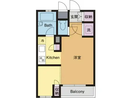 ロワジール厚木(1SK/3階)の間取り写真
