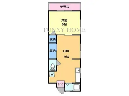 ハイム大塚Ⅰ(1LDK/1階)の間取り写真