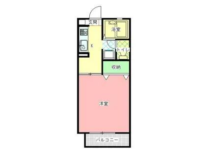 久保田ハイツ2(1K/2階)の間取り写真