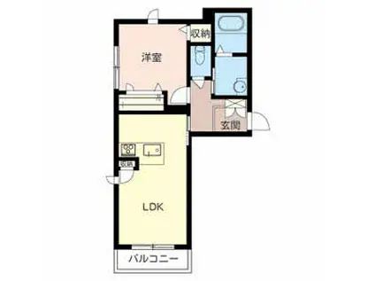 グリーンヴィラ(1LDK/2階)の間取り写真