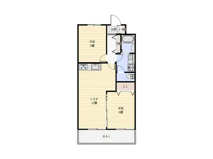 ハイツ白鳥(2LDK/7階)の間取り写真