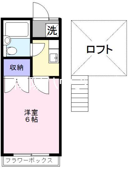 ガウディⅥ(1K/1階)の間取り写真
