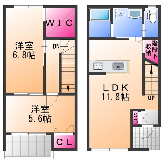 フォレストメゾン高石(2LDK/2階)の間取り写真