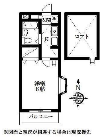 城北ロイドアパートC(1K/2階)の間取り写真