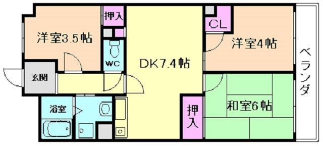 ファミール永田(3DK/2階)の間取り写真