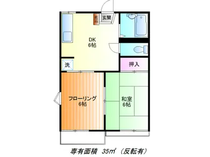 みどりハウス(2DK/2階)の間取り写真