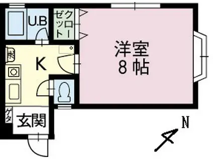 ジャストハウス(1K/2階)の間取り写真