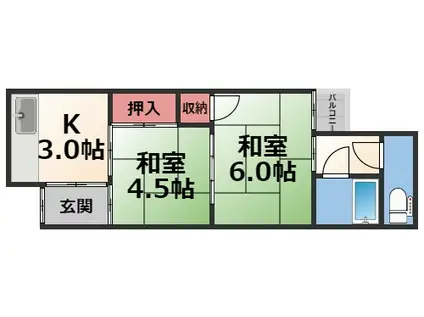 中川ハイツ(2K/2階)の間取り写真