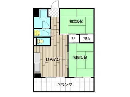MDIマンション(2DK/5階)の間取り写真