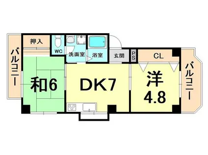 メゾン ユニ(2DK/2階)の間取り写真