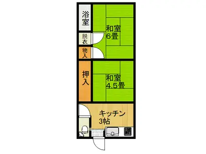 ハイツえびす(2K/1階)の間取り写真