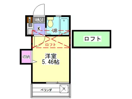 フレッシュメントI(1K/2階)の間取り写真