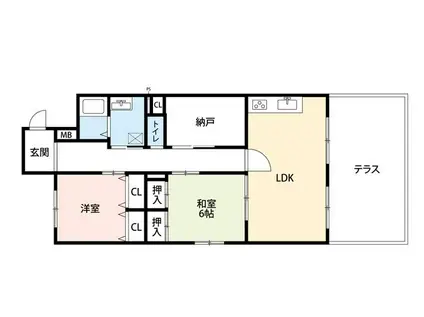 LOTUS GRANDE MARUTAMACHI(2SLDK/1階)の間取り写真