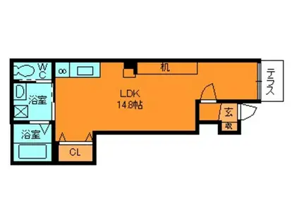 ヴィレッタ2(ワンルーム/1階)の間取り写真