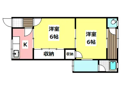 下中条コーポ(2K/2階)の間取り写真