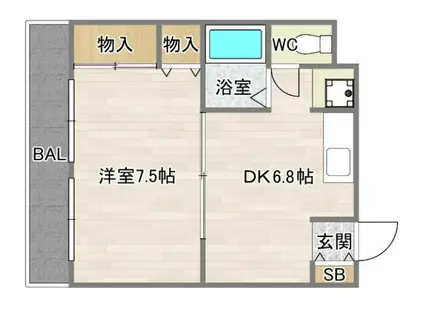 メゾンドソンジュ(1DK/2階)の間取り写真