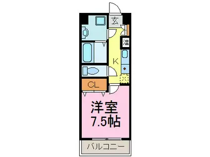 BLUEWING鯉江本町(1K/2階)の間取り写真