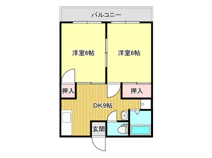 ネオラグナスN I(2DK/2階)の間取り写真