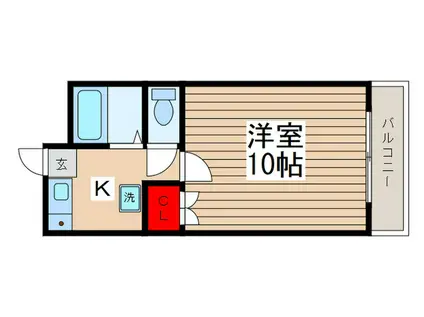 フューチャードリーム松戸(1K/1階)の間取り写真