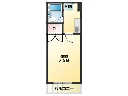 駒川エンビイハイツ(1K/3階)の間取り写真