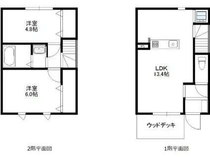 ルアンジュ石垣(2LDK/1階)の間取り写真