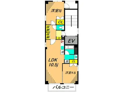 ROSE MEGURO(2LDK/3階)の間取り写真
