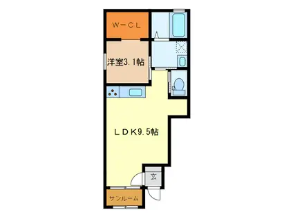 LION(1LDK/1階)の間取り写真