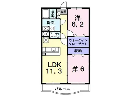 セントラルヒルズ(2LDK/2階)の間取り写真