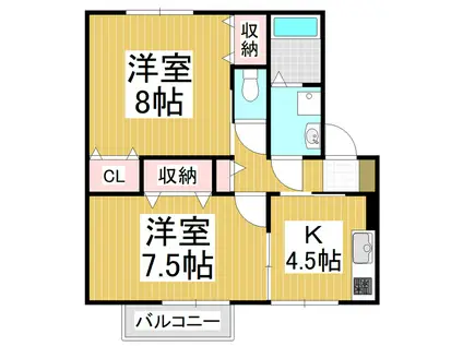 ジェルミナールB棟(2K/2階)の間取り写真