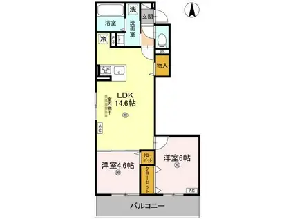 GRAMM北浜(2LDK/2階)の間取り写真