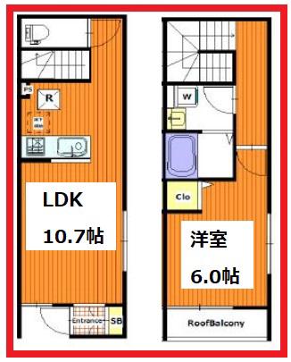 東武伊勢崎線 五反野駅 徒歩9分 2階建 築6年(1LDK/1階)の間取り写真