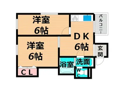 ラムール京橋(2DK/7階)の間取り写真