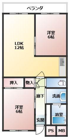 レジデンスサノ(2LDK/5階)の間取り写真