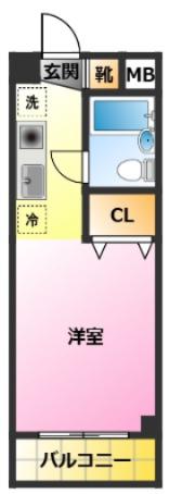 クラージュ等々力(1K/2階)の間取り写真