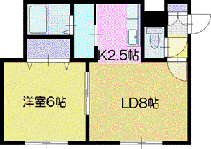 LIAN(1LDK/1階)の間取り写真