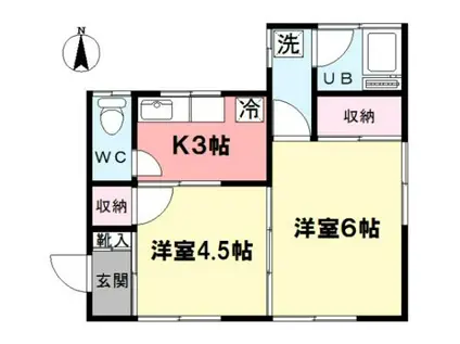 金子アパート(2K/2階)の間取り写真