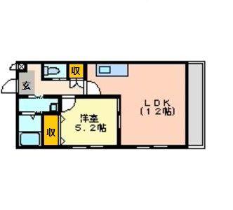 ドエール住吉C(1LDK/1階)の間取り写真