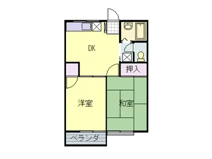 エステート小山(2DK/2階)の間取り写真