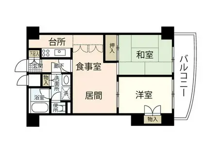 ライオンズマンション柳橋公園(2LDK/5階)の間取り写真